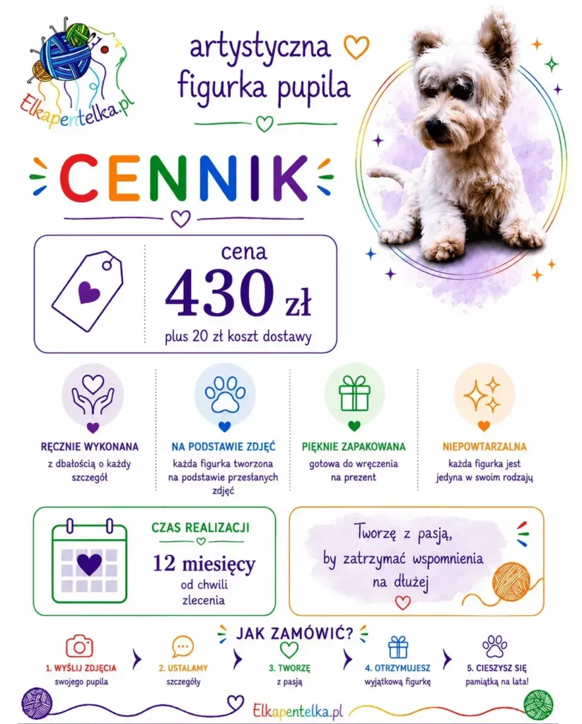 Cennik usług Elkapentelka.pl, po lewo logo firmy, poniżej cena usługi, po prawo wizerunek szydełkowego pupila, poniżej opisy wykonania figurki, czas realizacji i jak zamówić